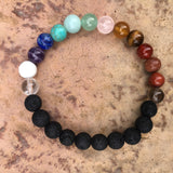 rainbow chakra bracelet